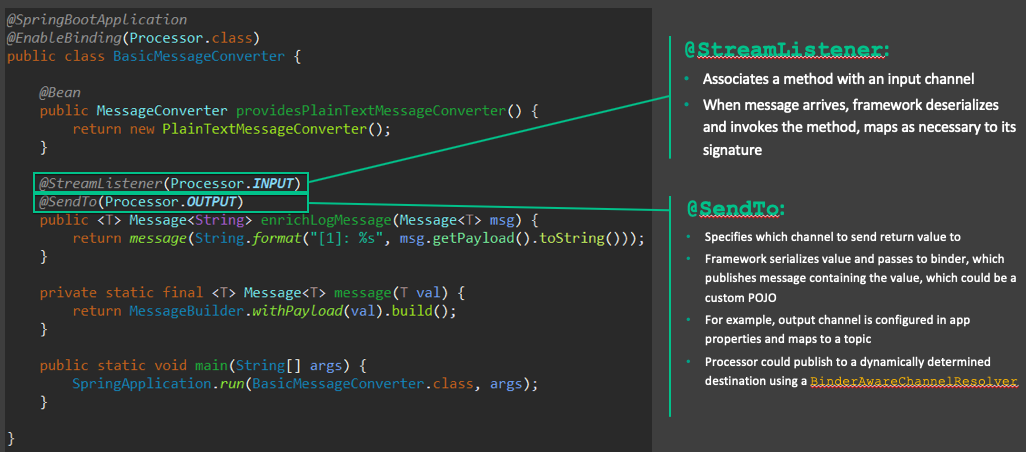 SCS Sample Implementation